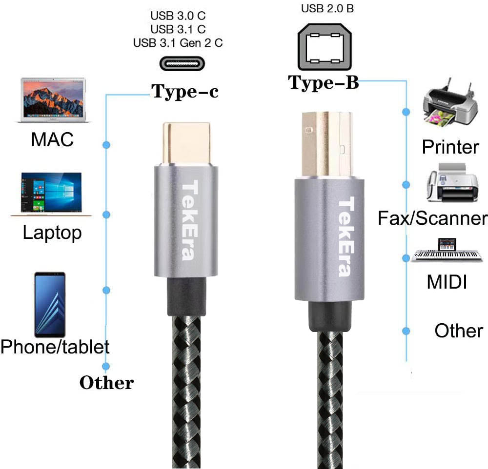 USB C to USB B Midi Cable Type C to USB Midi Interface Cord for Printer Phone