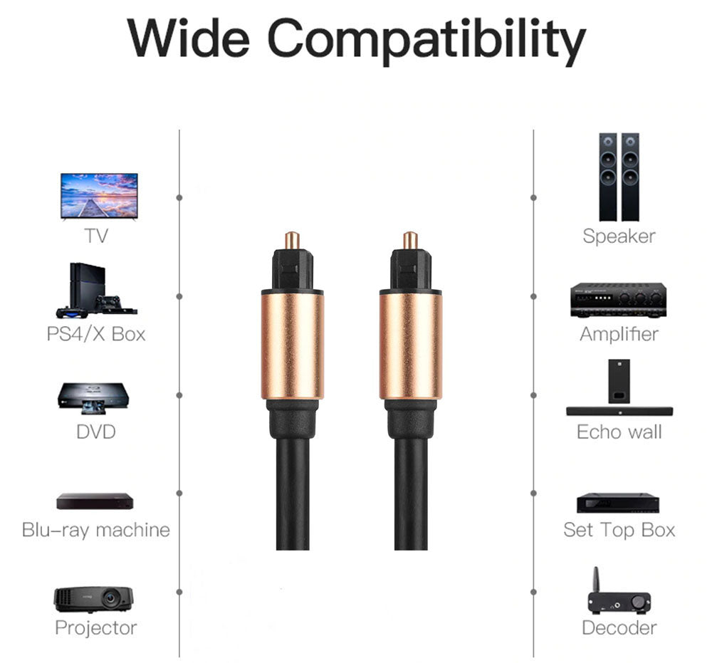 Toslink Optical Fiber Cable Digital Audio Lead