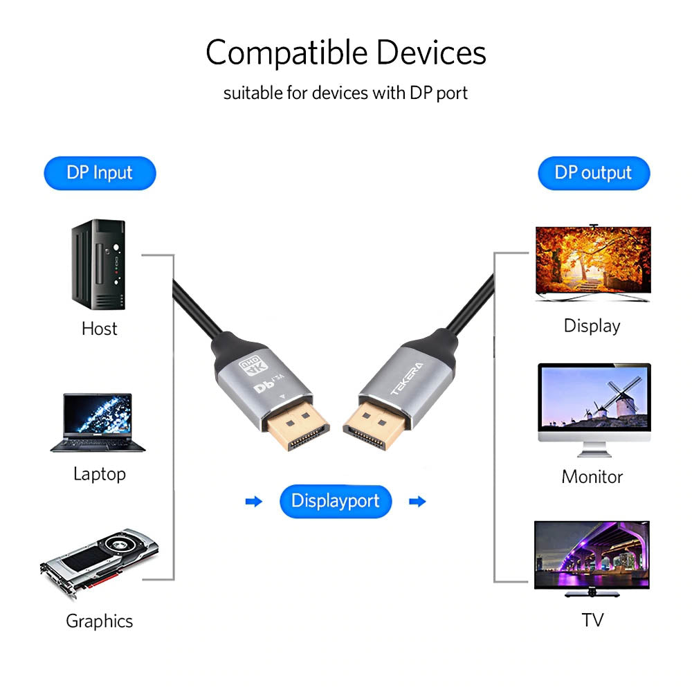 Displayport 1.2 to Displayport Cable(Male to Male) 4K@60Hz