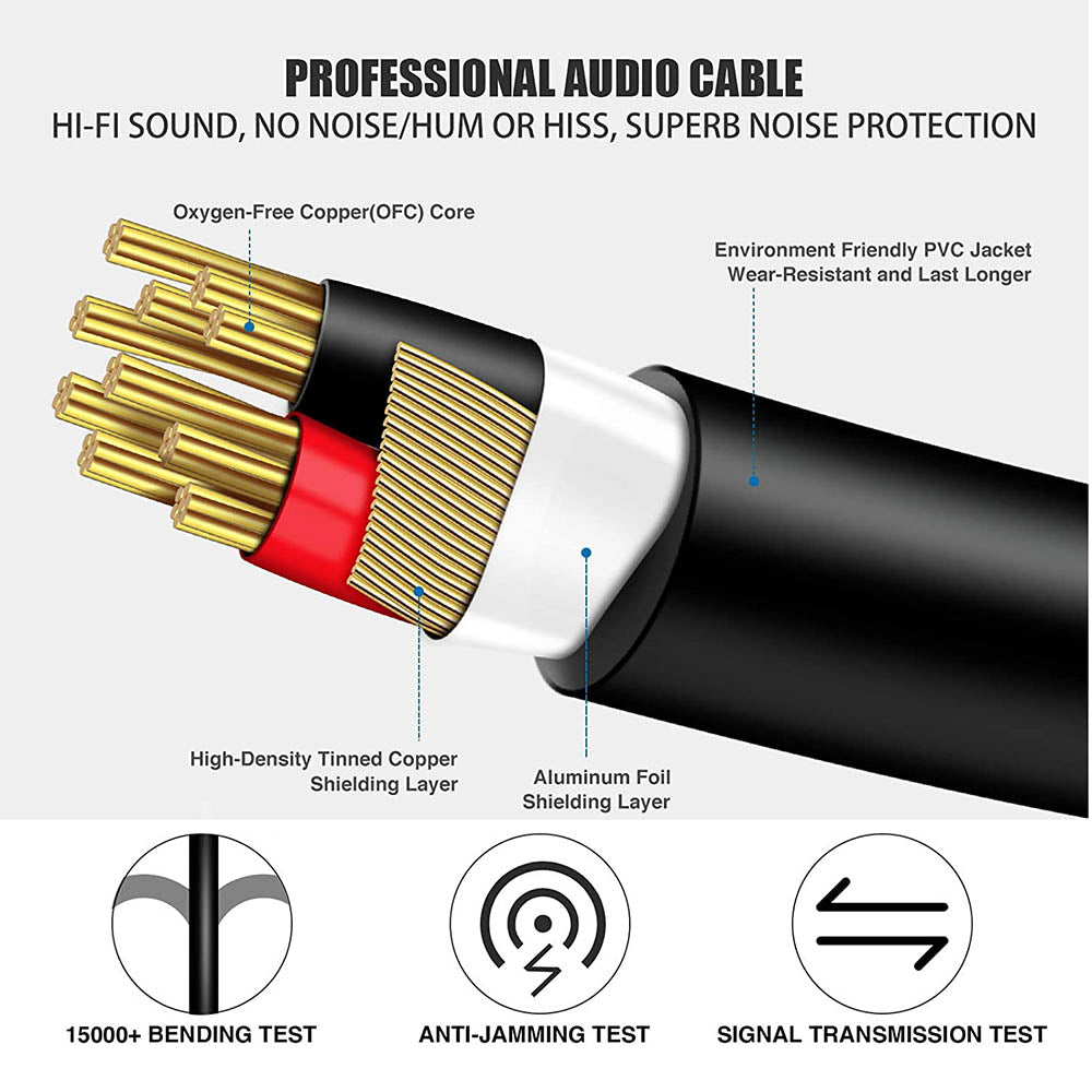 XLR 3Pin Male to 6.35mm Female Stereo Jack Audio Cable Adapter