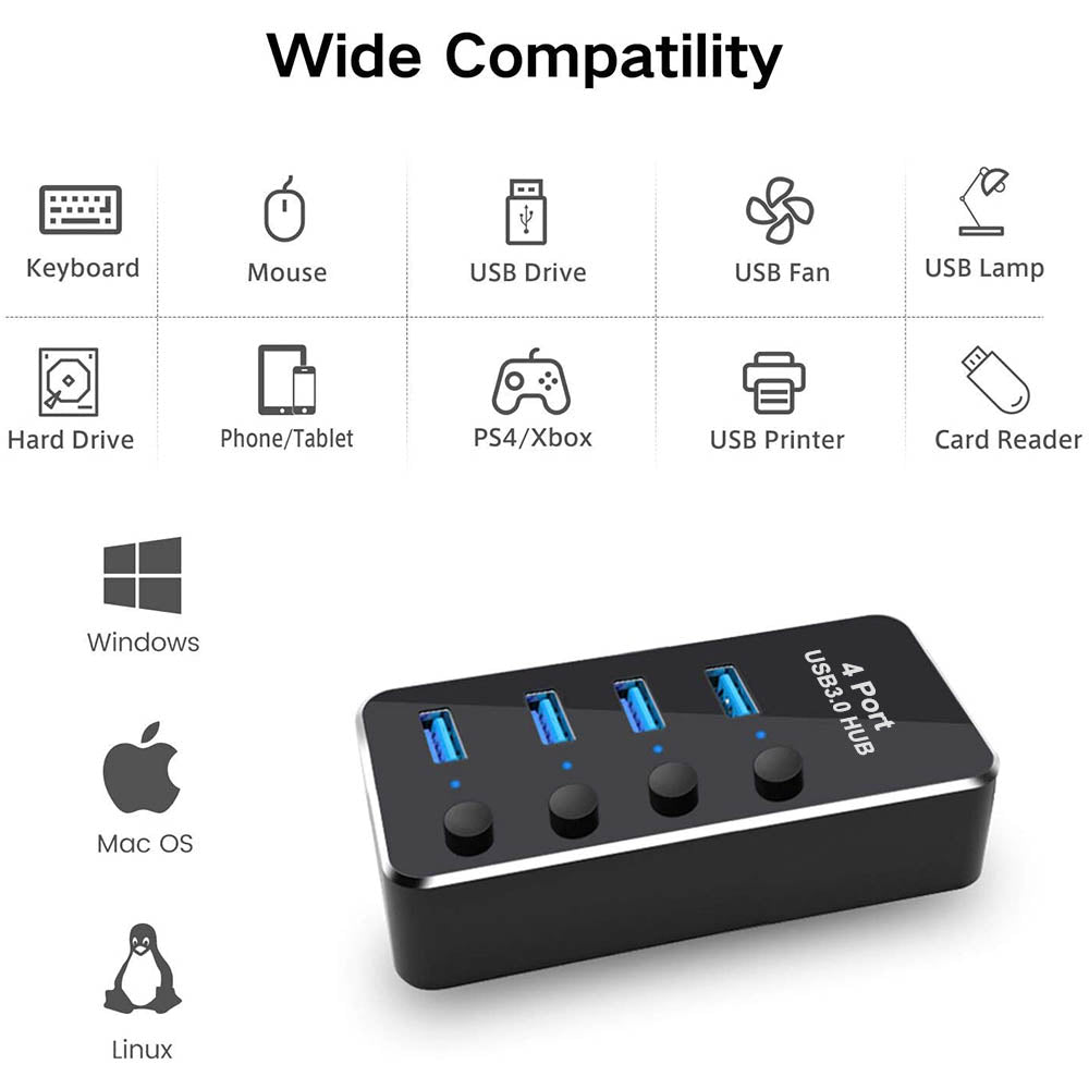 USB3.1 USB-C to USB 3.0 4-Port Hub Type-C Adapter with Powered AC