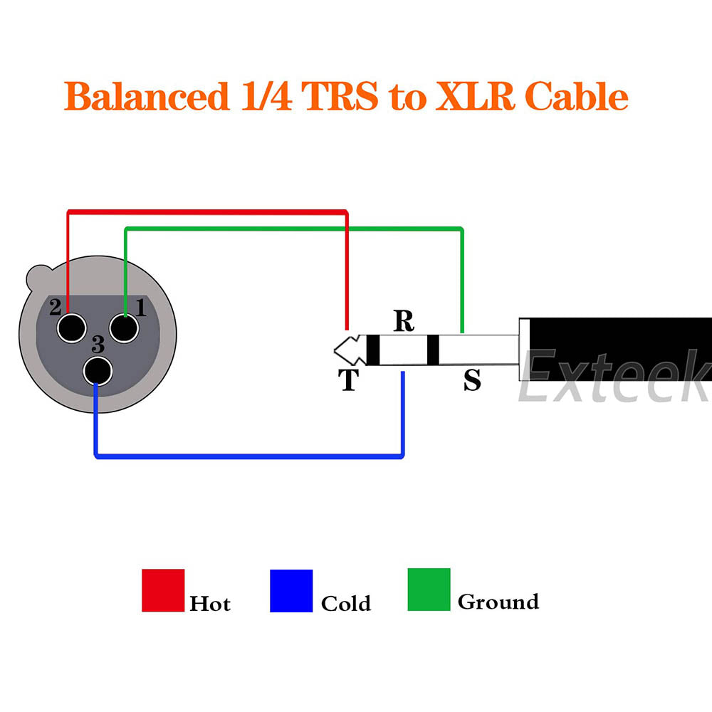 XLR Female To 6.35mm 1/4 '' Male Microphone Stereo Audio Cable TRS Jack Lead/Mic