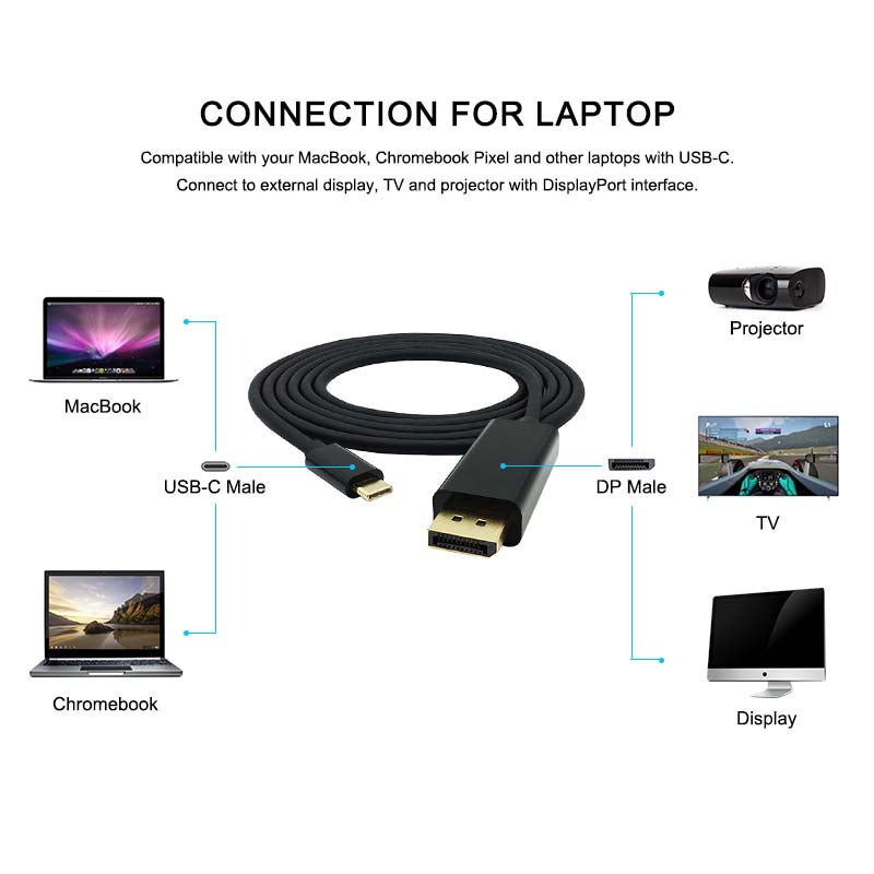 USB C to DP Cable USB3.1 Type C to DisplayPort DP 4K UHD