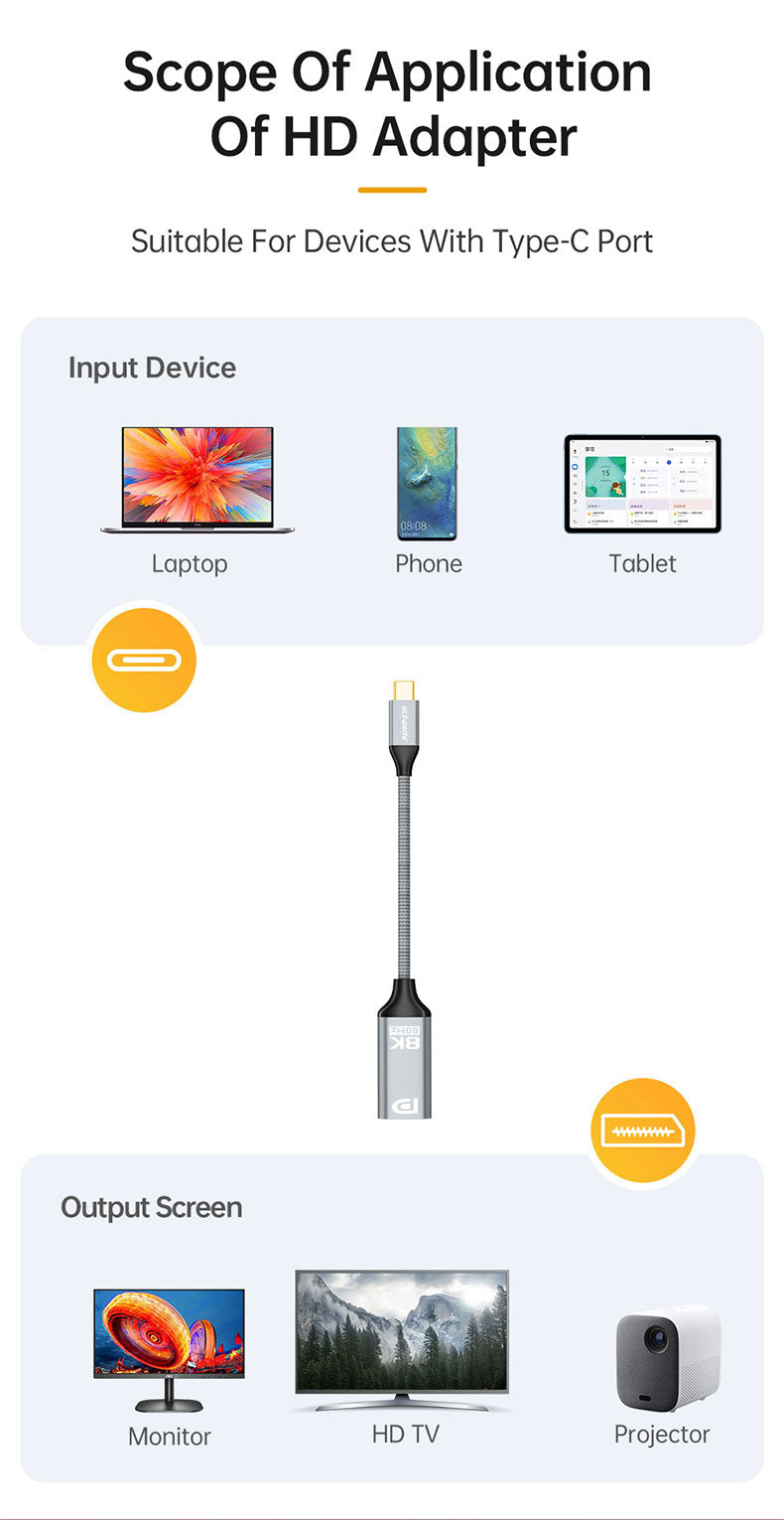 USB-C Type C to Displayport DP 1.4 8K@60Hz Thunderbolt 3 Cable for Monitor 0.2m