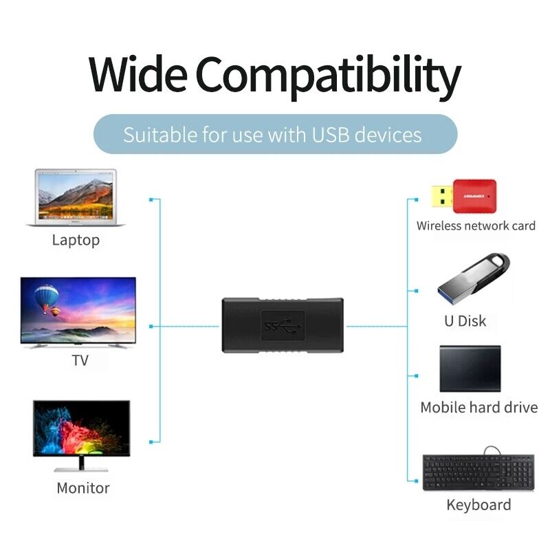 USB 3.0 Coupler USB Female to Female Adapter Gender Changer