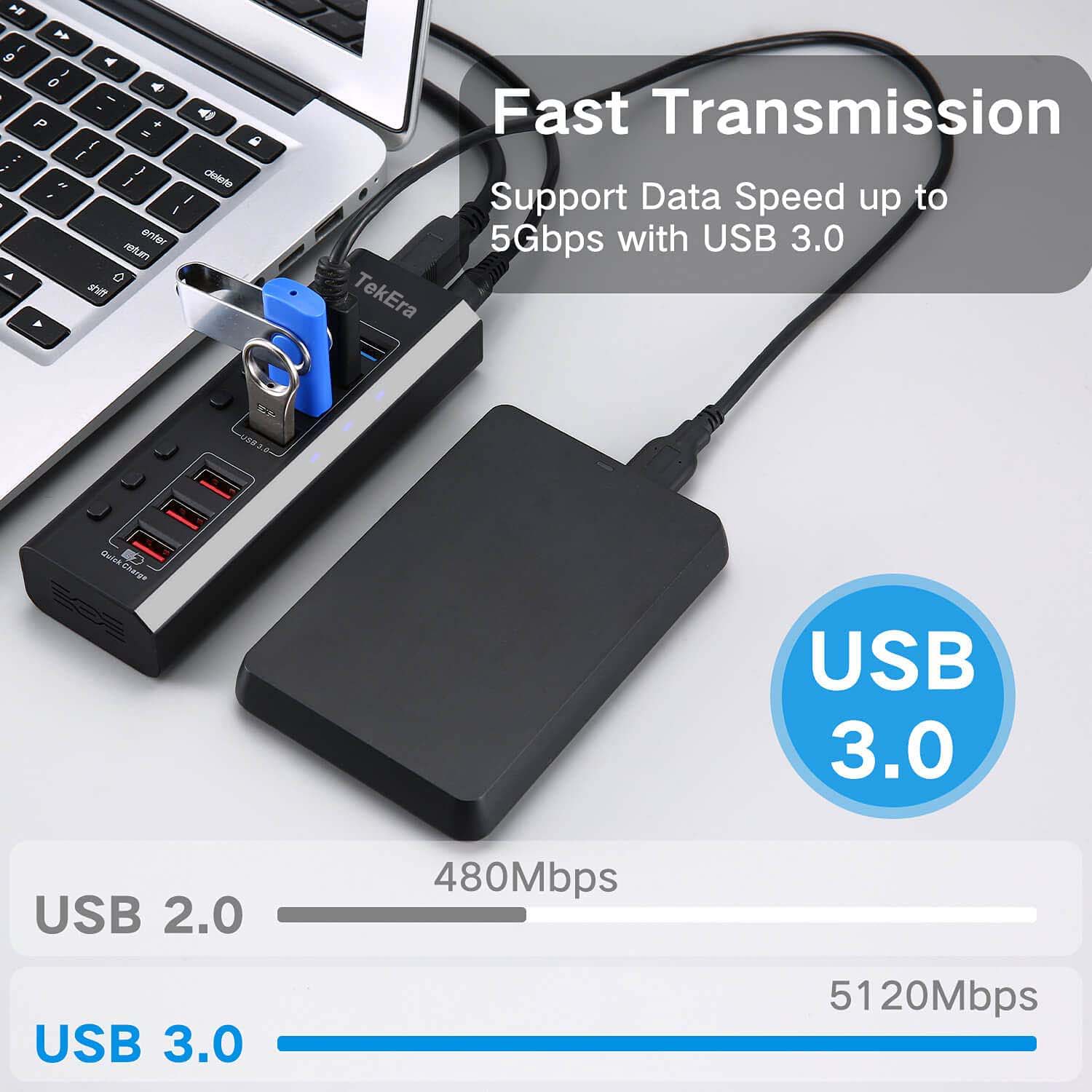 USB 3.0 Hub with 4 USB 3.0 Data Ports and 3 Fast Charging Port Power Supply