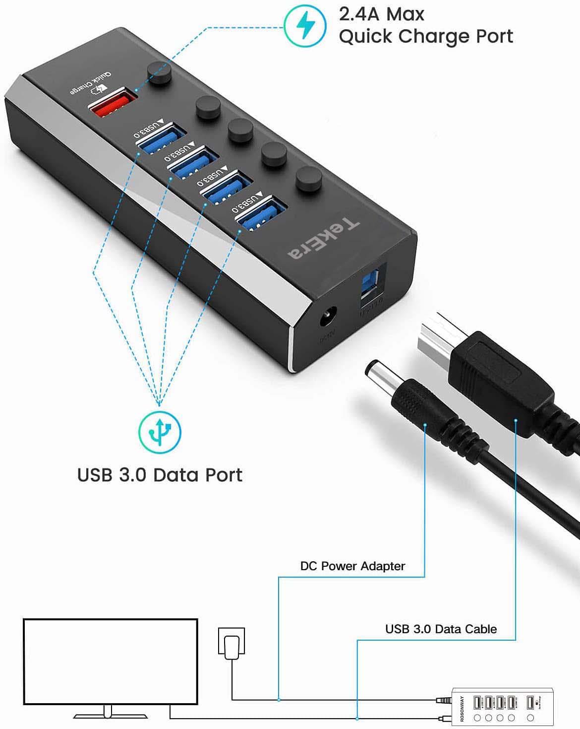 USB 3.0 Hub with 4 USB 3.0 Data Ports and 1 Fast Charging Port Power Supply