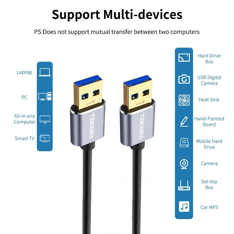 USB 3.0 Type A to Type A Male to Male Cable