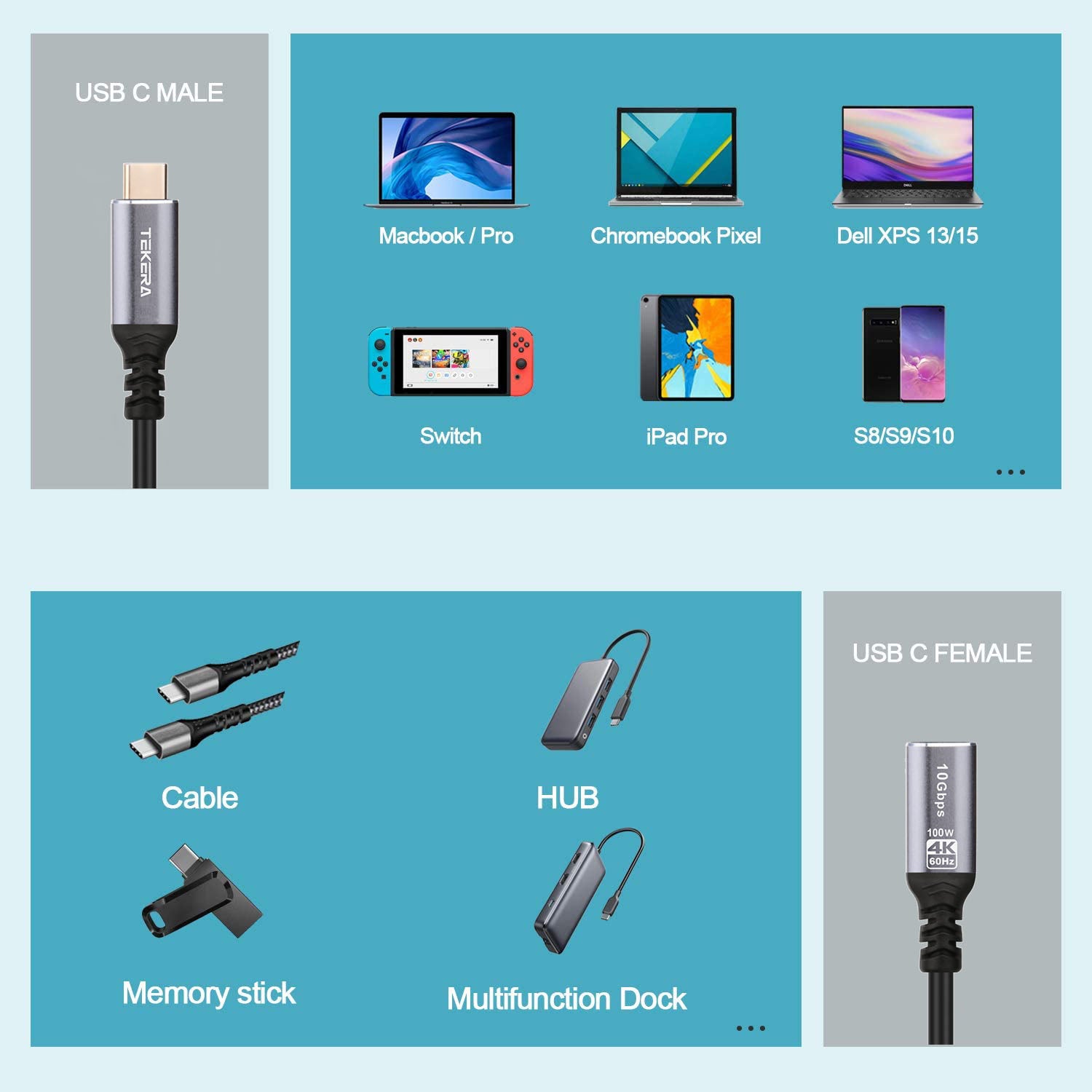 USB 3.1 Type-C Extension Cable USB-C Male to Female Charging 100W 4K 10Gbps Cord