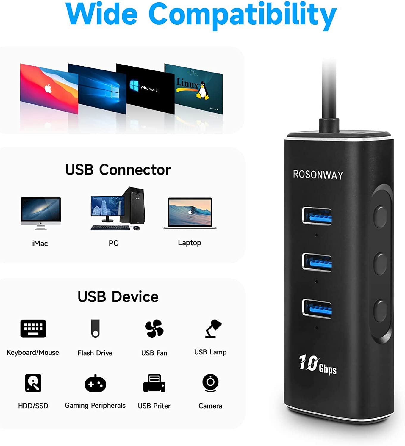 USB 3.1 Gen2 Hub with 3 USB 3.2 10Gbps Data Ports, SD/TF Card Reader Switches