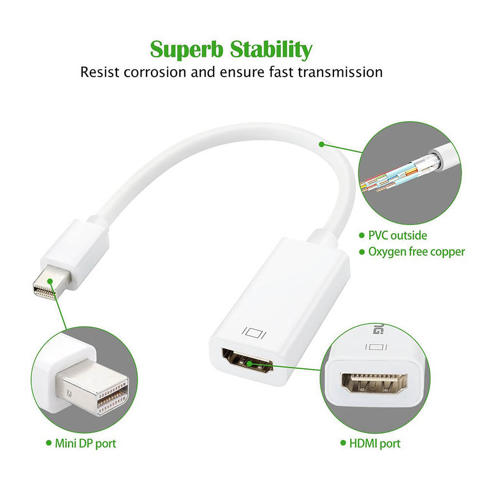 Mini-DisplayPort to HDMI Cable Adapter (Male to Female) - Thunderbolt Socket Compatible