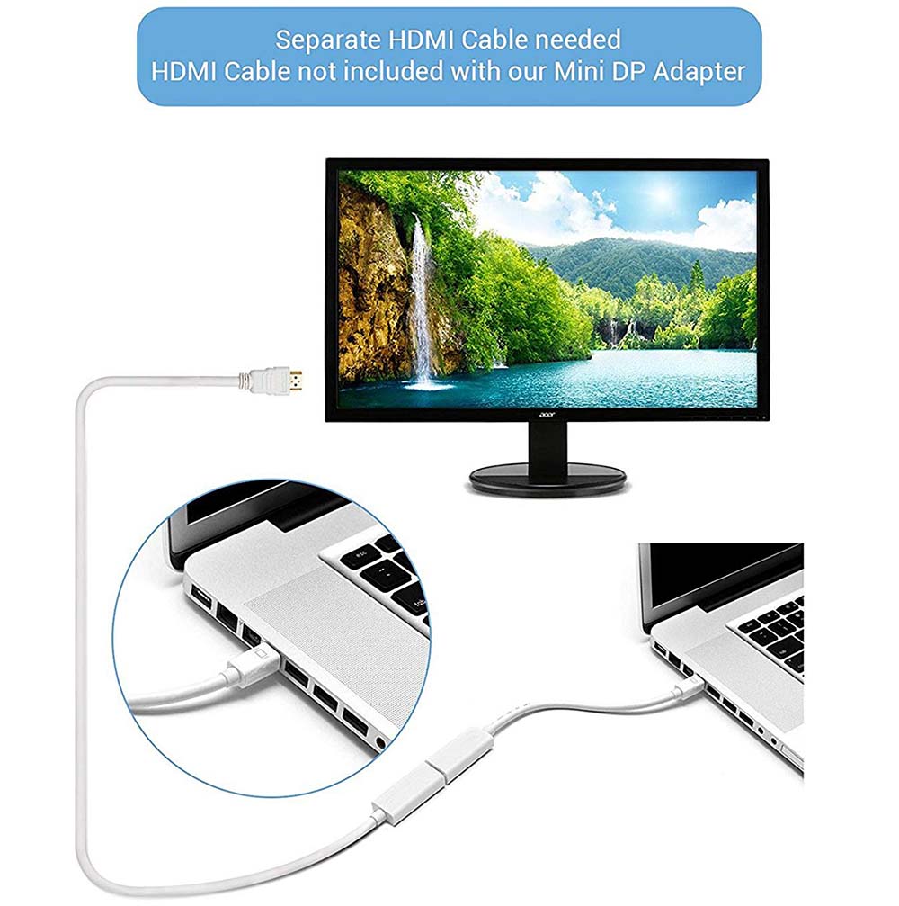 Mini-DisplayPort to HDMI Cable Adapter (Male to Female) - Thunderbolt Socket Compatible