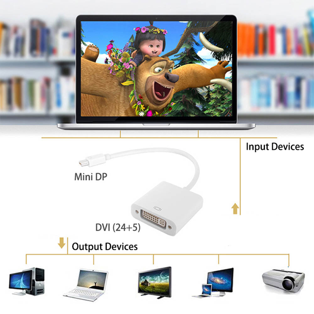 Mini-DisplayPort to DVI Cable Adapter (Male to Female) - Thunderbolt Socket Compatible