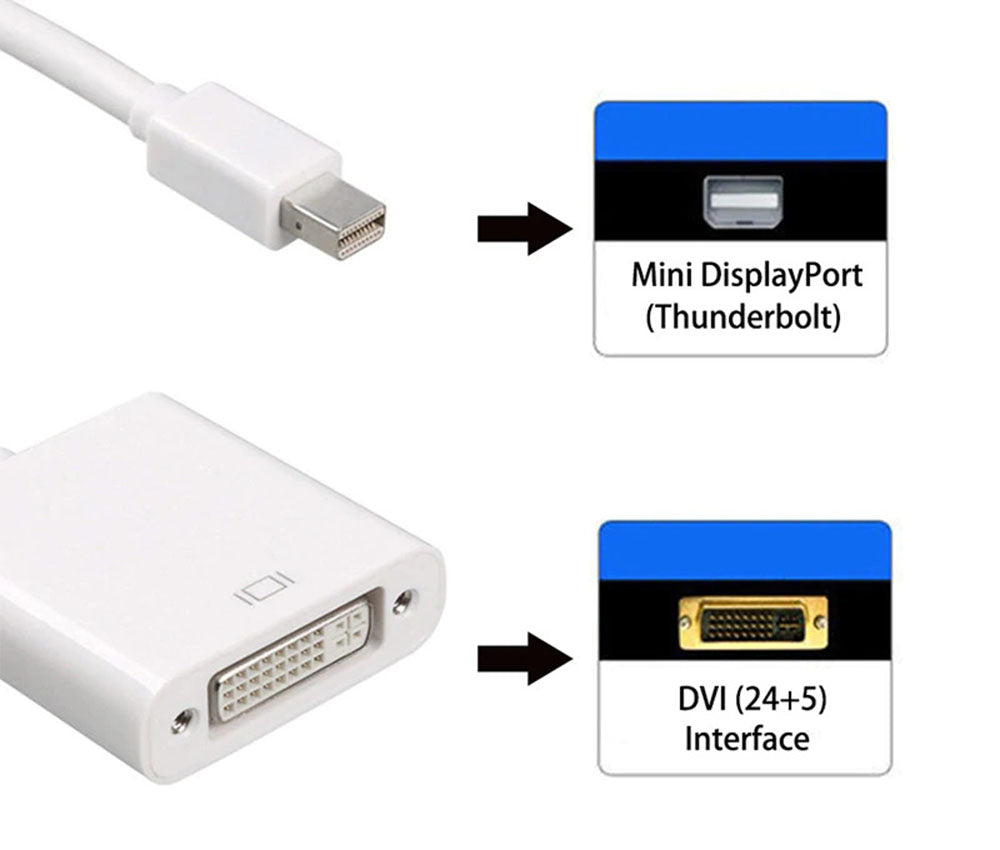 Mini-DisplayPort to DVI Cable Adapter (Male to Female) - Thunderbolt Socket Compatible