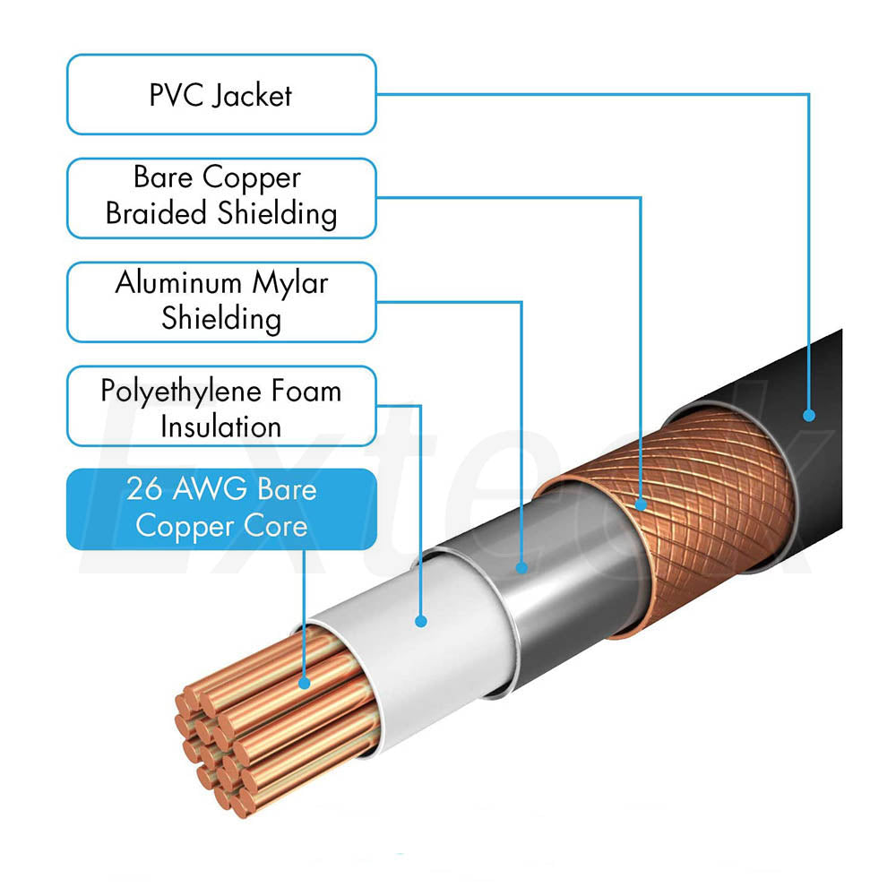 RCA/Phono Splitter Cable RCA Male to Dual Female Stereo Audio Y-Cable for subwoofer