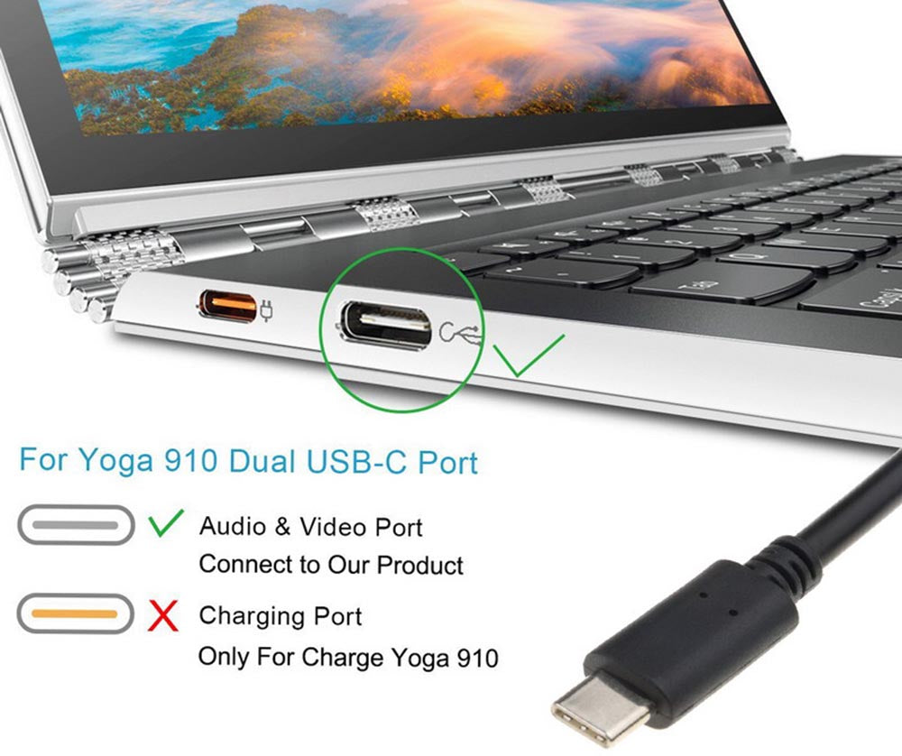 Type C USB 3.1 USB C Male to VGA Female Converter Cable