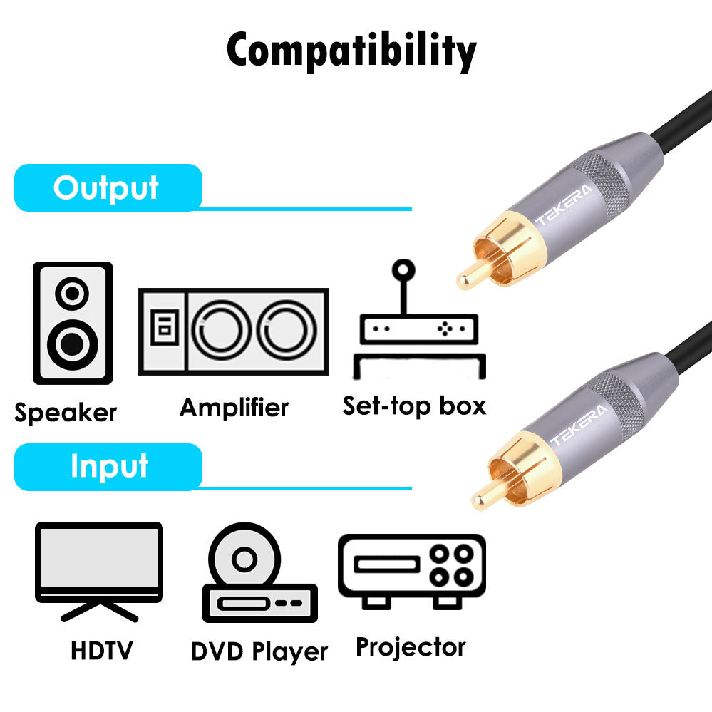 Subwoofer Digital Coaxial Dual Shielded with Gold Plated Male to Male RCA Cable