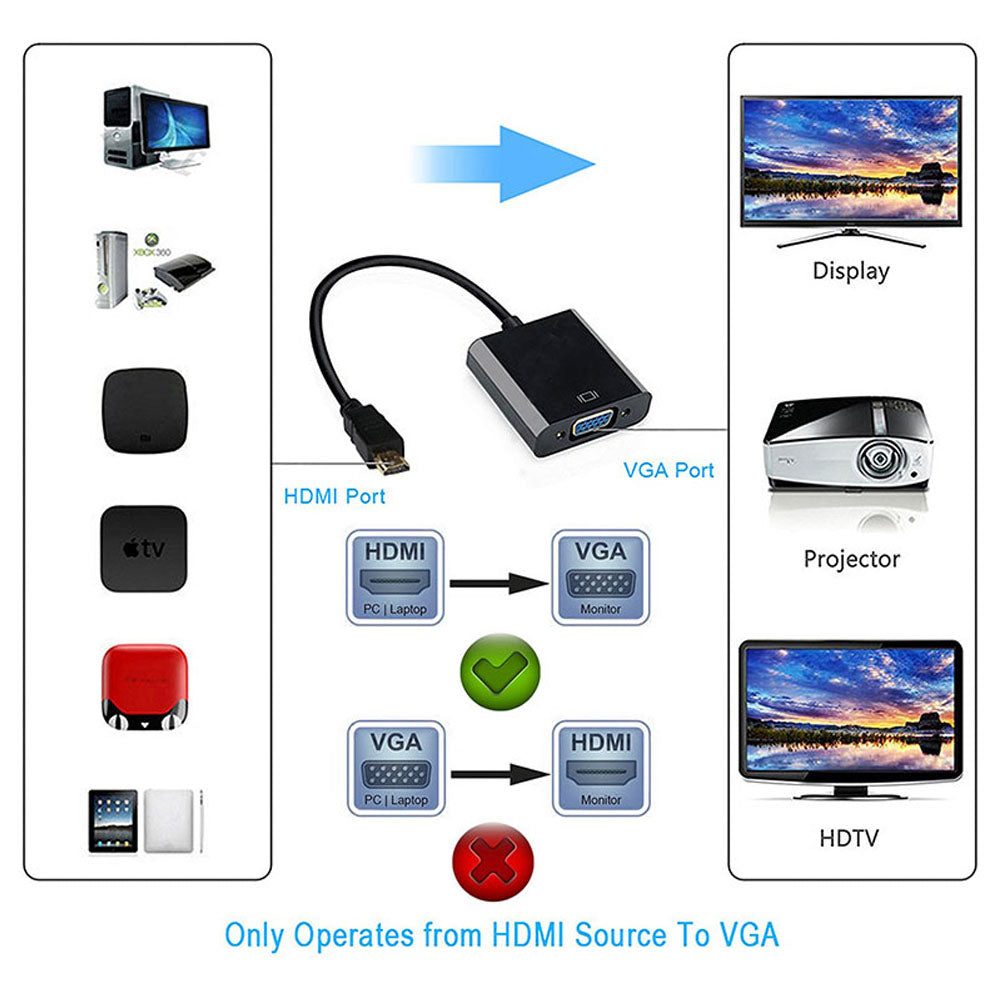 HDMI Male to VGA Female Video Adapter Cable Converter 1080P