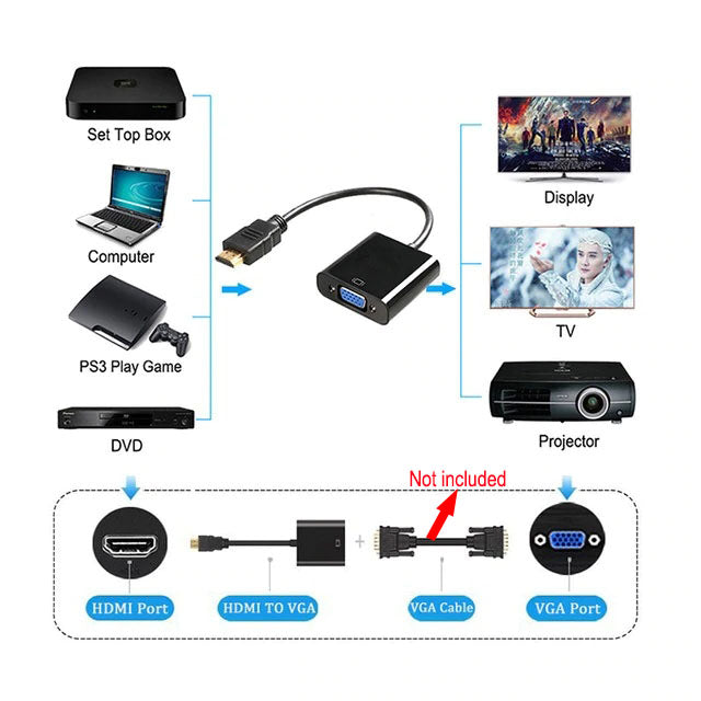 HDMI Male to VGA Female Video Adapter Cable Converter+3.5Mm Stereo Audio 1080P