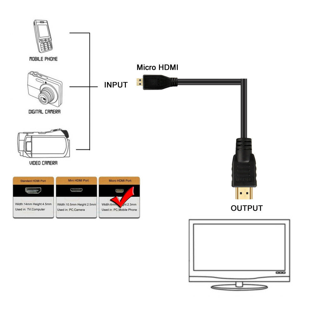 Micro HDMI Type D to HDMI Male Cable 1.4V 1080P  (HDMI Type-A to Type-D)