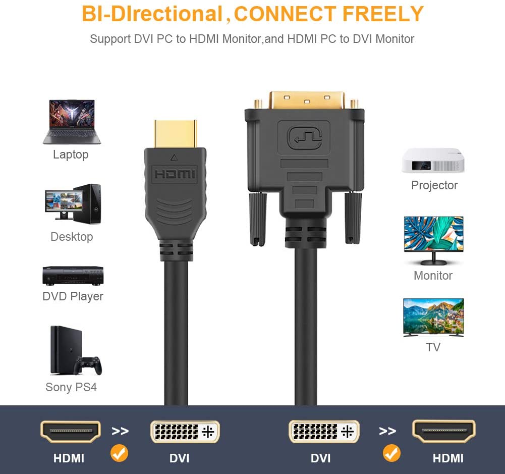 HDMI Male to DVI-I Female Converter PC TV HD HDTV Display Adapter Cable 30CM