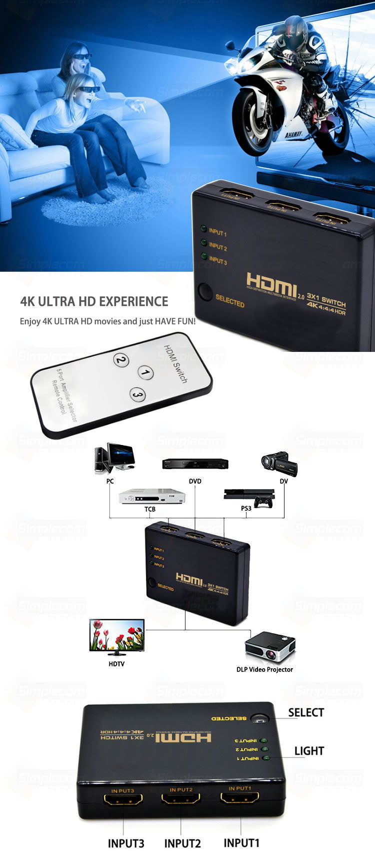 HDMI Switch 3 Way  3 Port IN 1 OUT Remote Control 4K