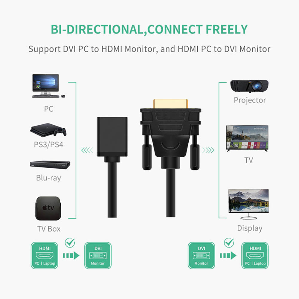 HDMI Female to DVI-D Male Converter PC TV HD HDTV Display Adapter Cable 30CM