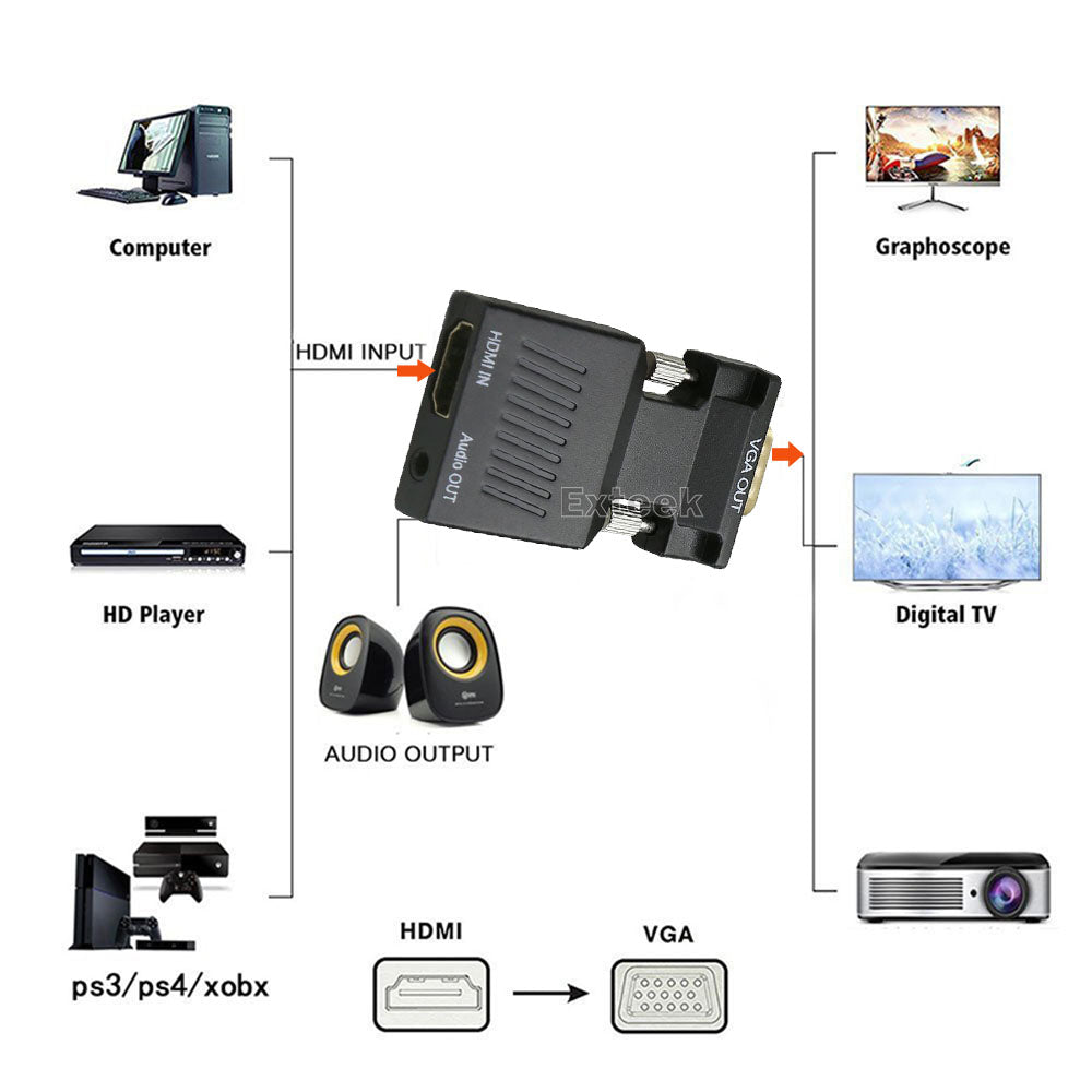 HDMI Female To VGA Male Converter Video Adapter Converter with Audio