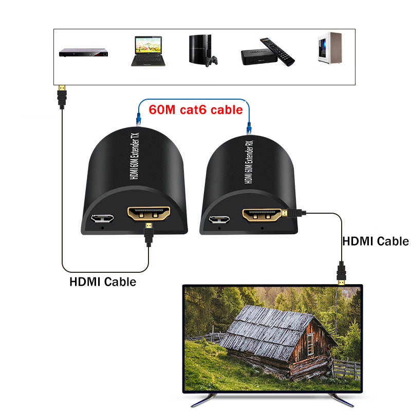 HDMI Extender Over Single CAT6 Network Cable (1080p up to 60m)