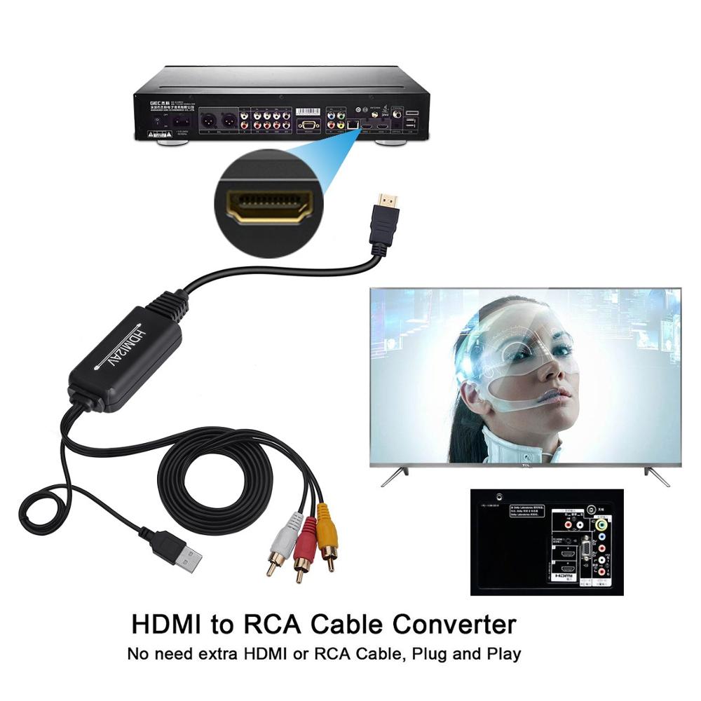 HDMI to 3 RCA Composite AV Converter Cable With Build in Chip