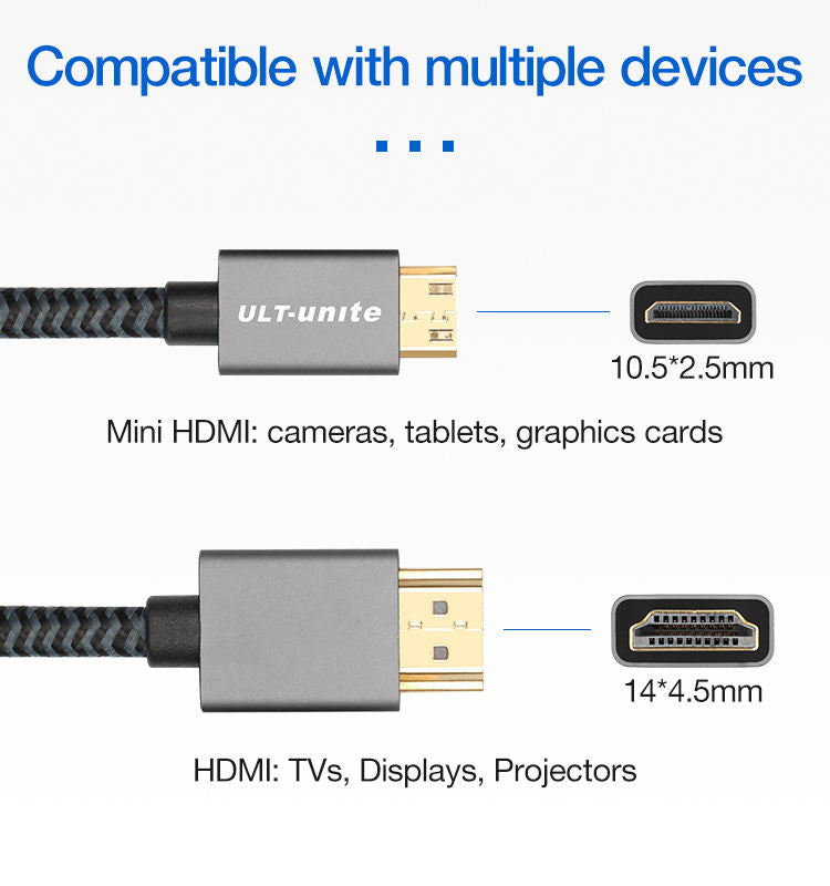 Mini HDMI to HDMI Cable 4K@60Hz Bidirectional HighSpeed HDMI 2.0 Cord for DSLR Camera, Camcorder, Graphics/Video Card etc