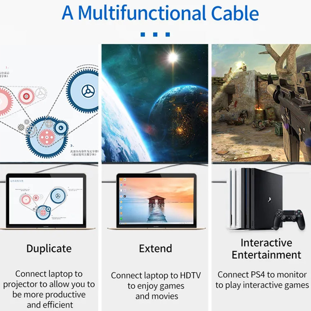 HDMI to HDMI Male to Male UltraThin 4K@60Hz 18Gbps High Speed Cable with Ethernet for Laptop,Game Monitor,PS3,PS4,Blu-ray,Netflix Projector ect