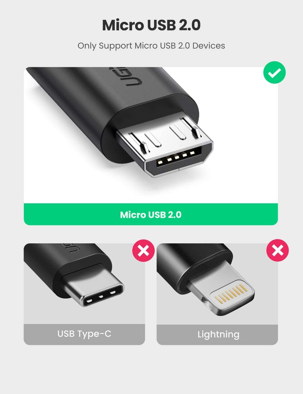 Micro USB Male to Female OTG Cable for All Micro USB Phones and Tablets