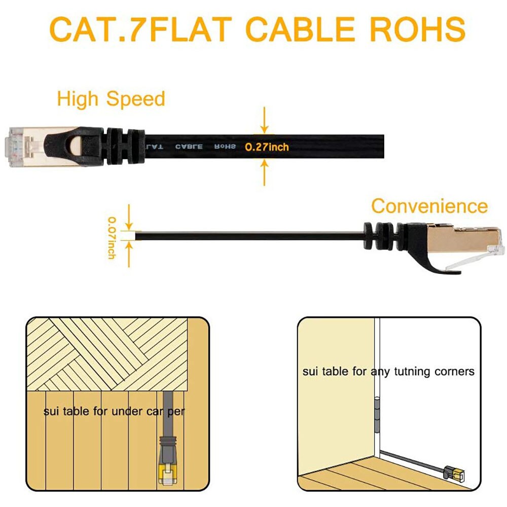 CAT 8 Ethernet Cable High Speed 40Gbps 2000MHz Network Flat Cord