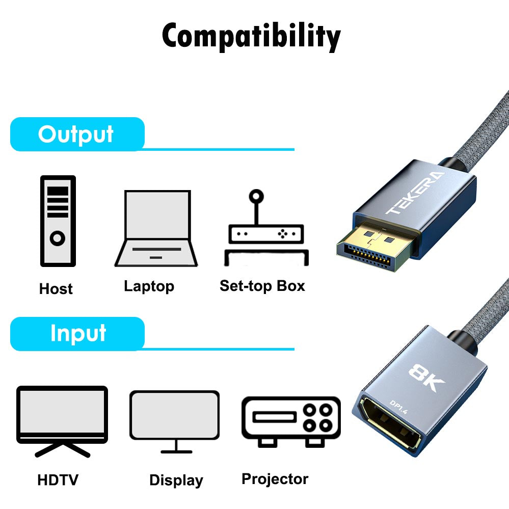 DisplayPort 1.4 Extension Cable Male to Female  (32.4Gbps - 8k@60Hz with HDR)