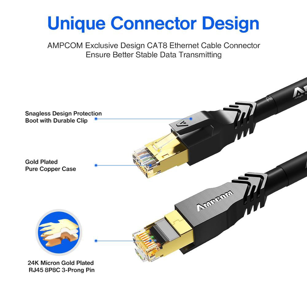 CAT8 Ethernet Cable 40Gbps 2000Mhz Gigabit RJ45 LAN Patch Cord Network