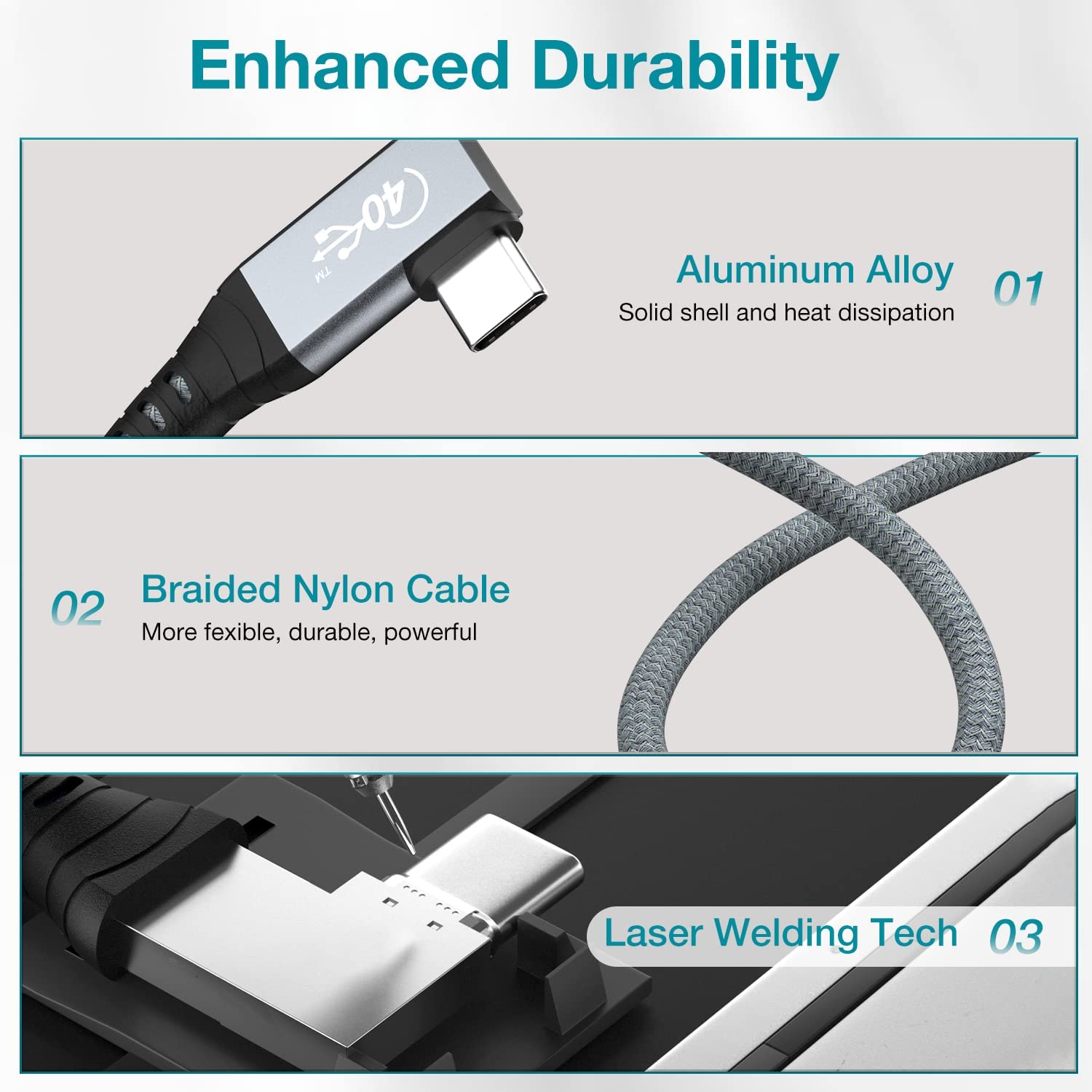 Angle USB4 Extension Cable 40Gbps 100W Type-C 4.0 Thunderbolt 3 8K@60Hz