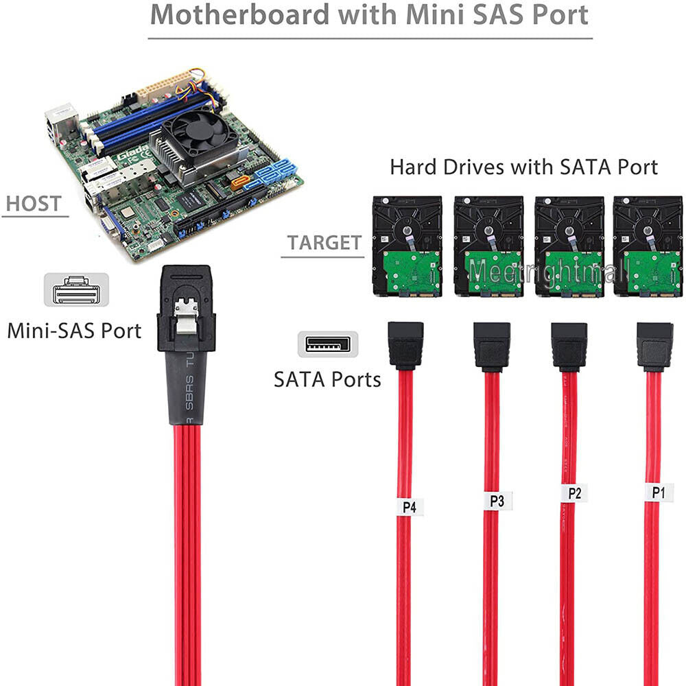 50cm Mini SAS mSAS to 4 SATA 7pin Splitter Cable for HDD Hard Drive