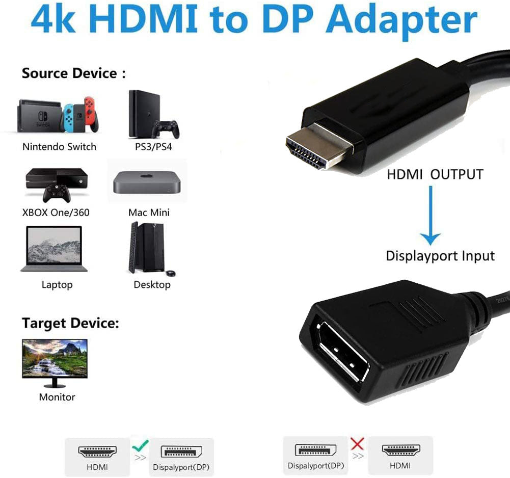 Active HDMI to DisplayPort Converter Cable 4K@60Hz