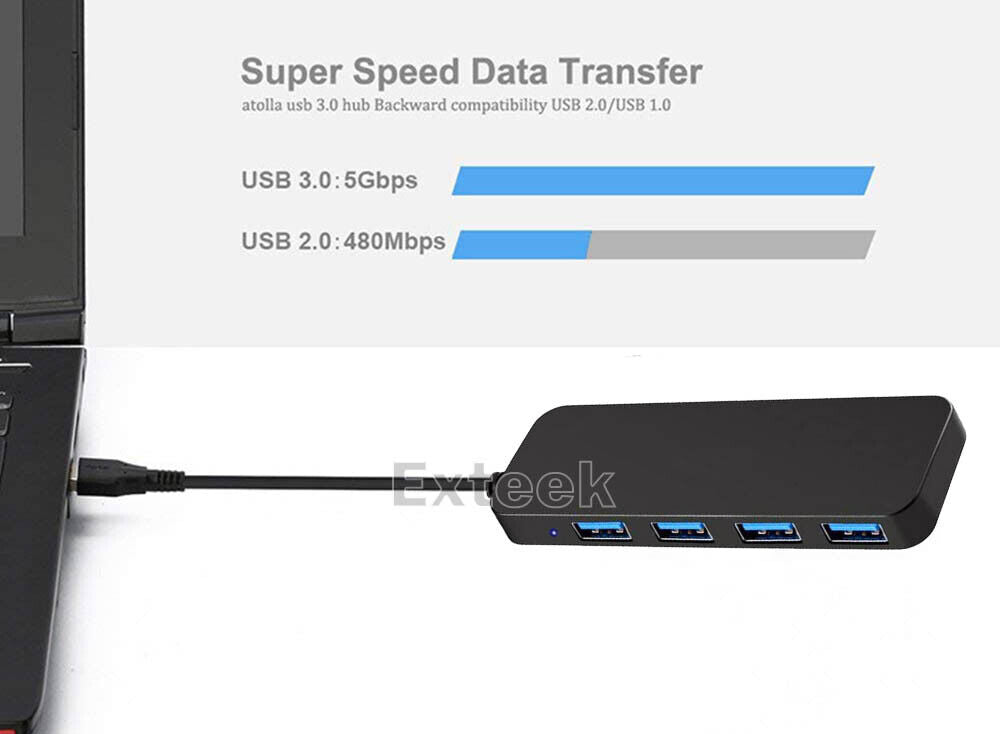 4 Port USB 2.0 HUB Compact & Slim USB HUB Splitter