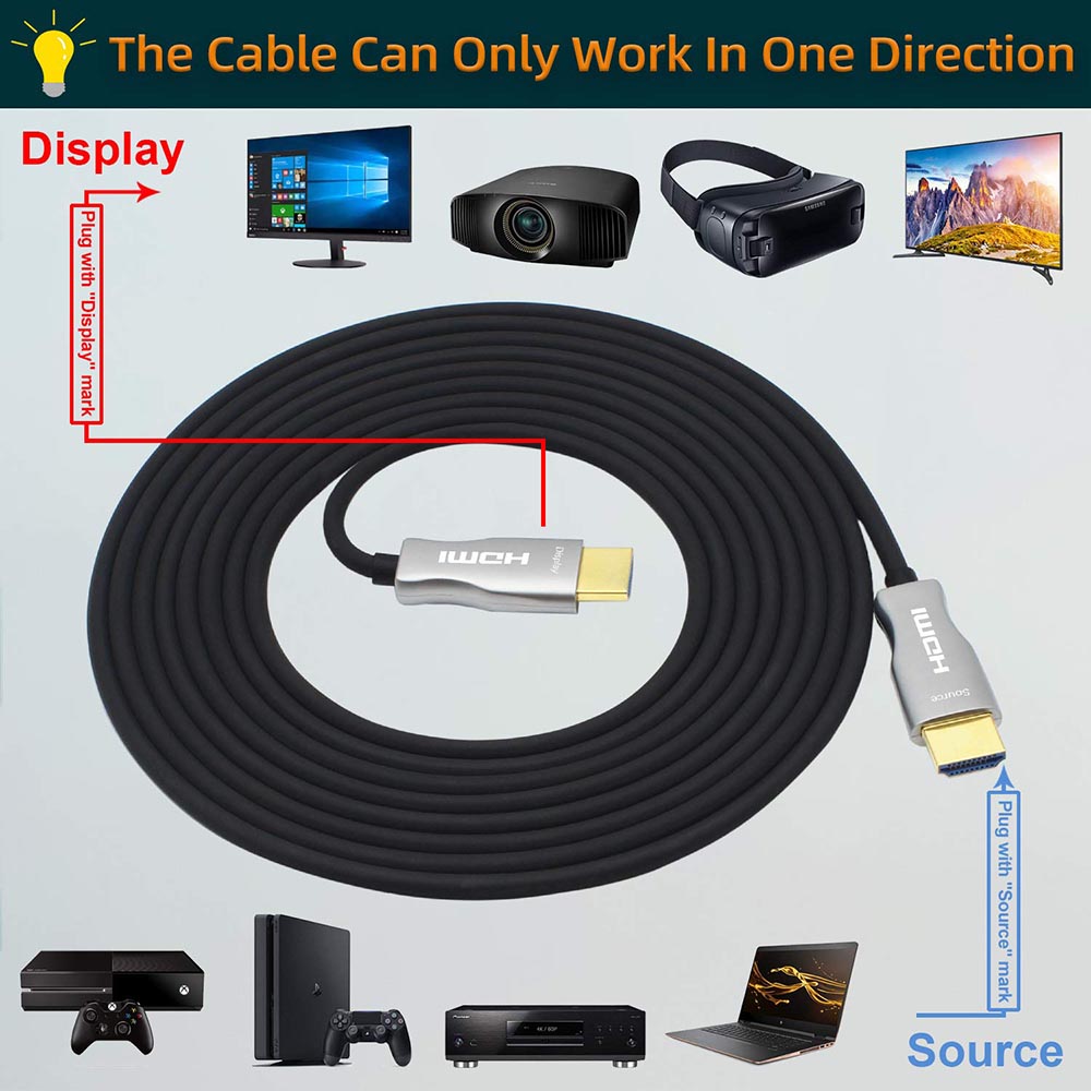 Active FIBER Optical HDMI 2.0 Cable (18Gbps 4K@60Hz)