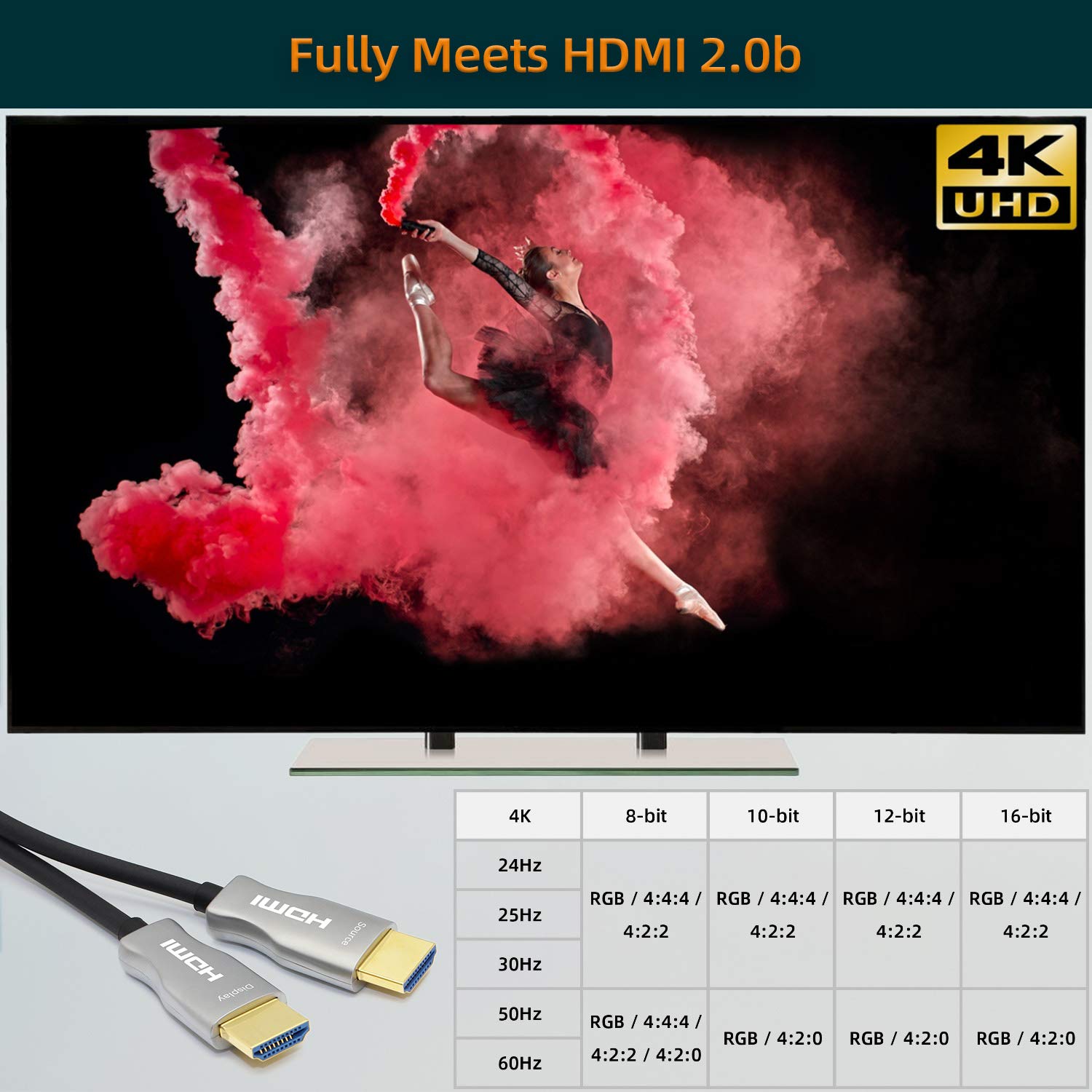 Active FIBER Optical HDMI 2.0 Cable (18Gbps 4K@60Hz)