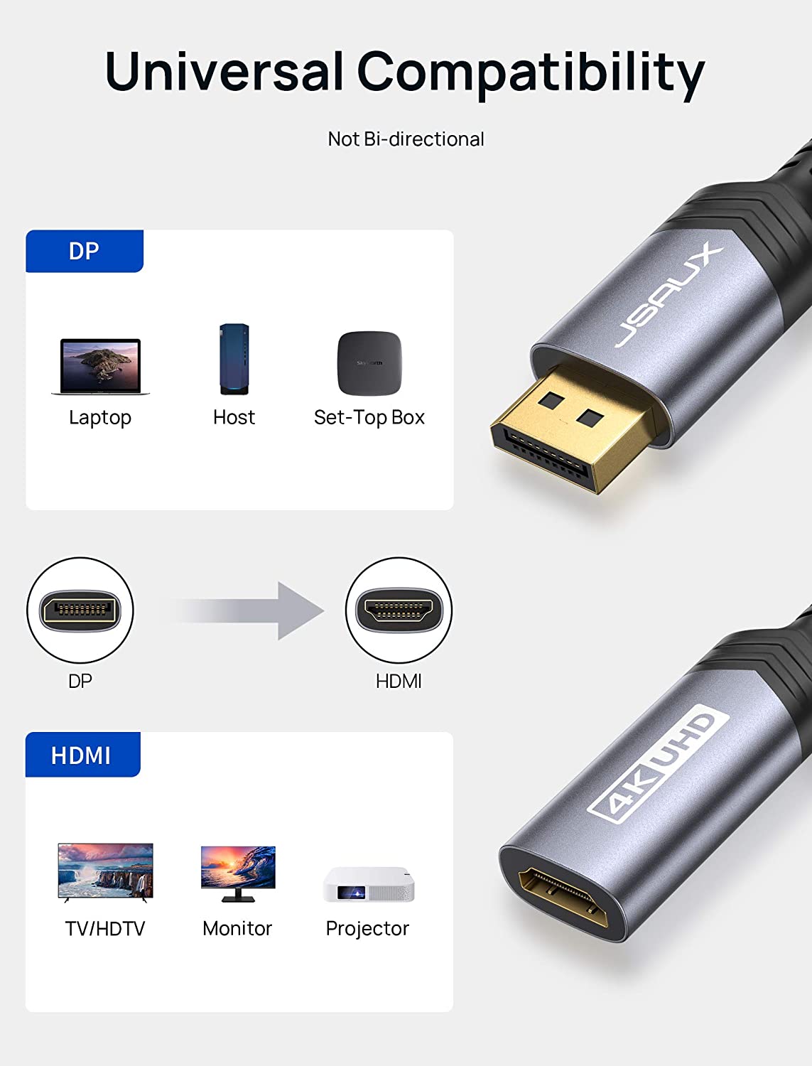 4K@60Hz DisplayPort Display Port DP Male to HDMI Female Adapter Converter Cable