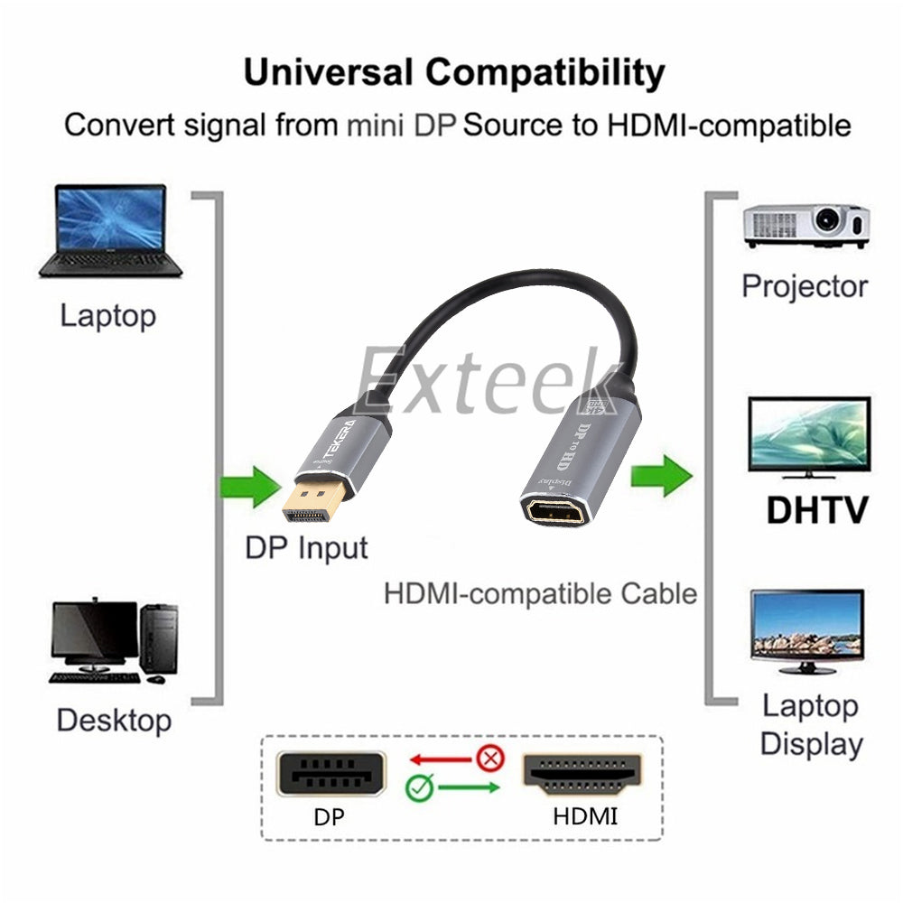 4K@60Hz DisplayPort Display Port DP Male to HDMI Female Adapter Converter Cable