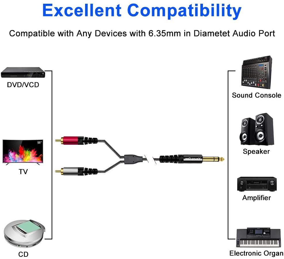 6.35mm 1/4 Inch TRS Stereo Male to 2 RCA Audio Y Splitter Cable