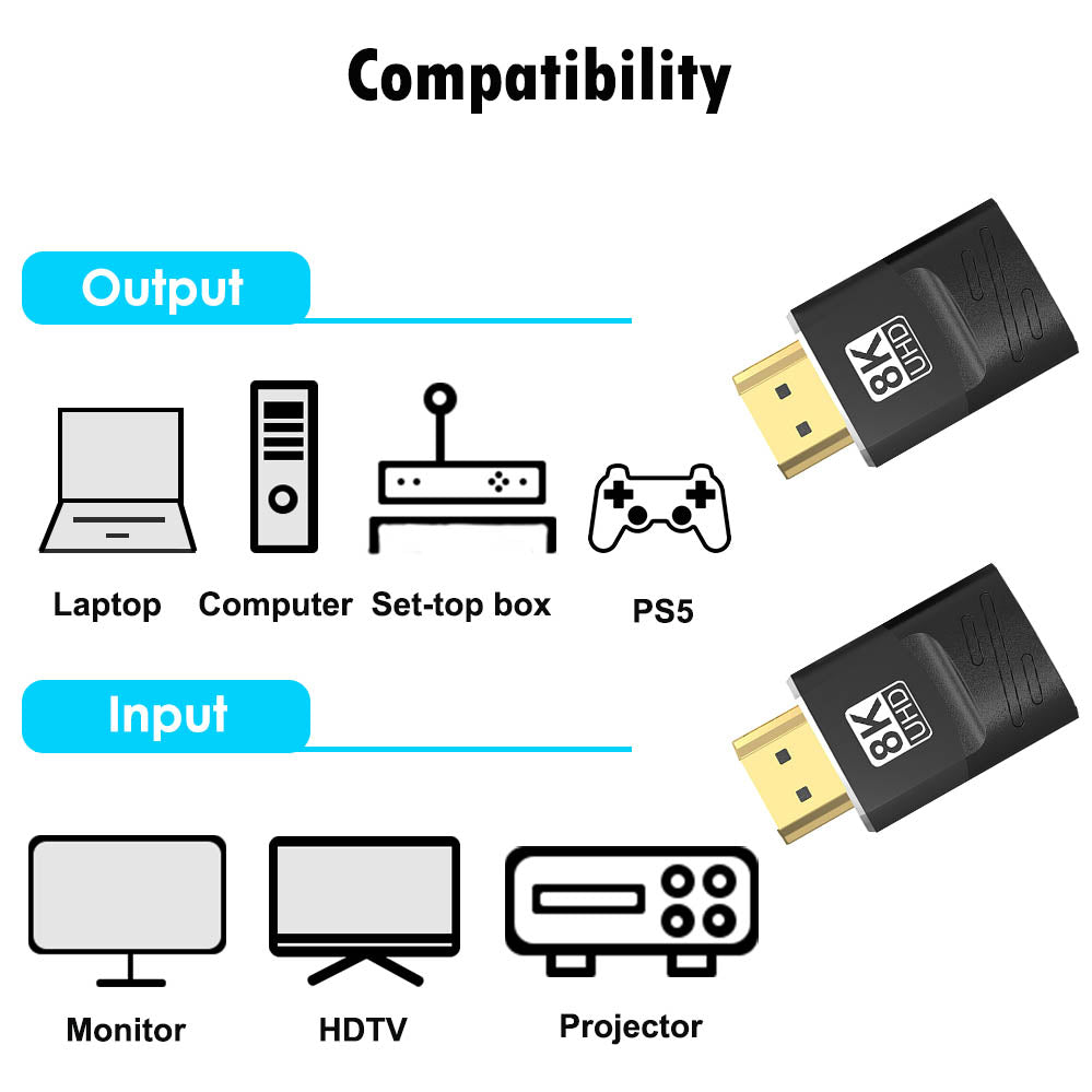 8K@60Hz HDMI 2.1 Adapter Male to Female Extender Compatible 48Gbps HDR Video 3D