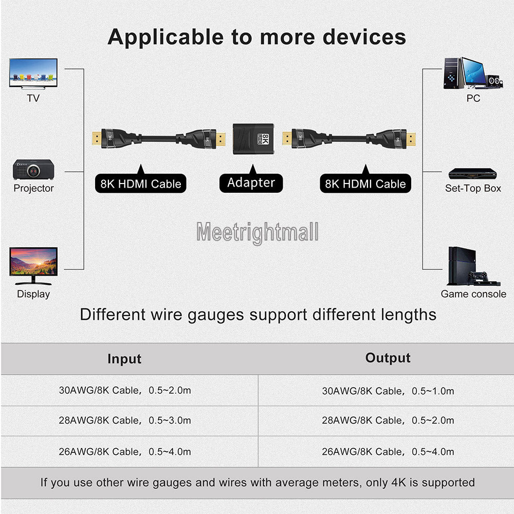 8K HDMI-compatible Extender HD 2.1 Female to Female Connector Cable Adapter