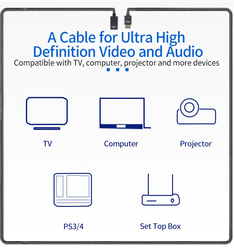 4K@60Hz HDMI Extension Cable Male to Female Cable UltraThin 18Gbps High Speed Data Transfer with Ethernet