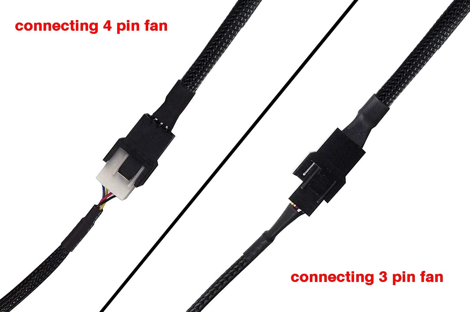 4 pin PWM Fan Splitter Cable 1 to 2 ways Sleeved Extension Extender Cable