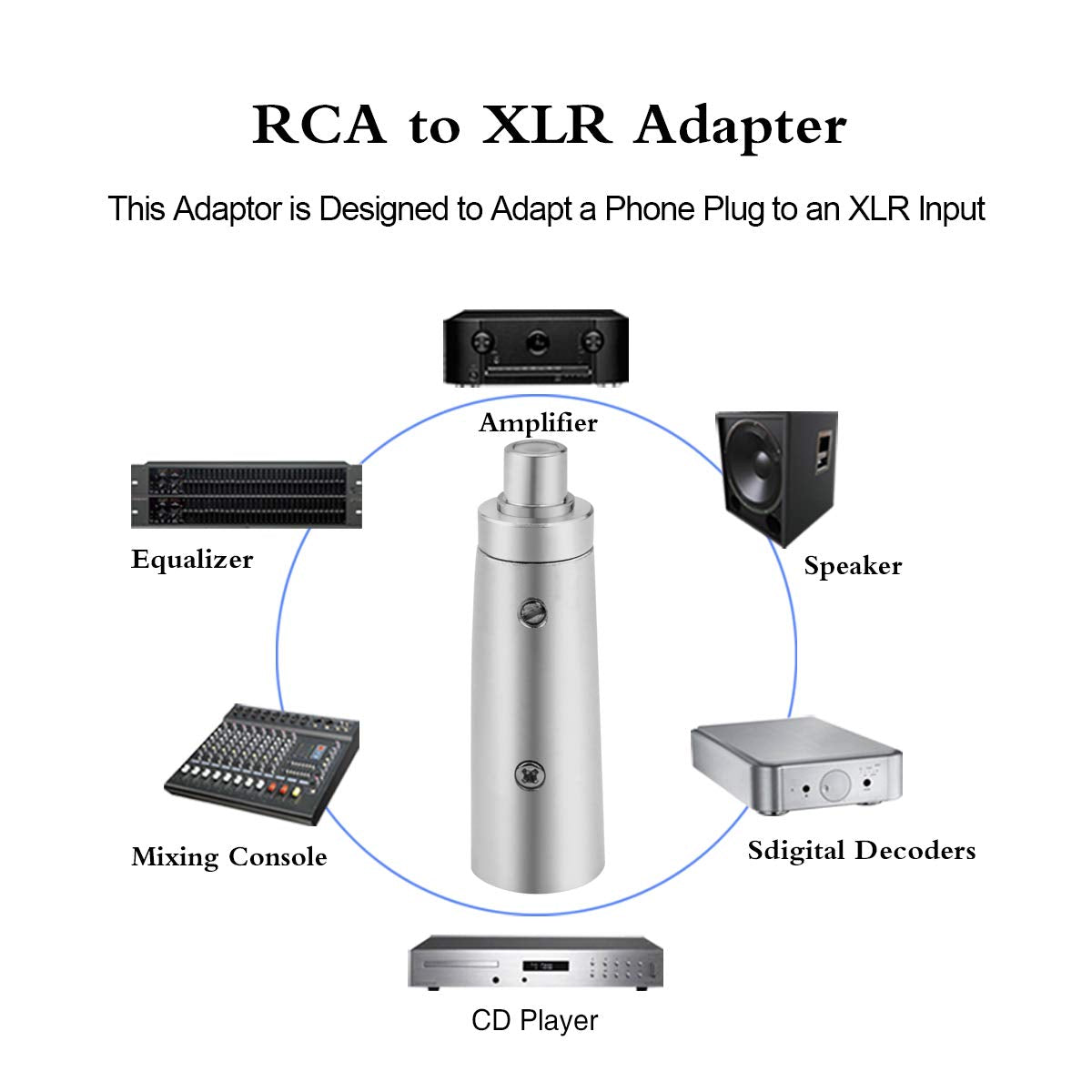 3 Pin XLR Plug Male to RCA Female Audio Adapter Connector